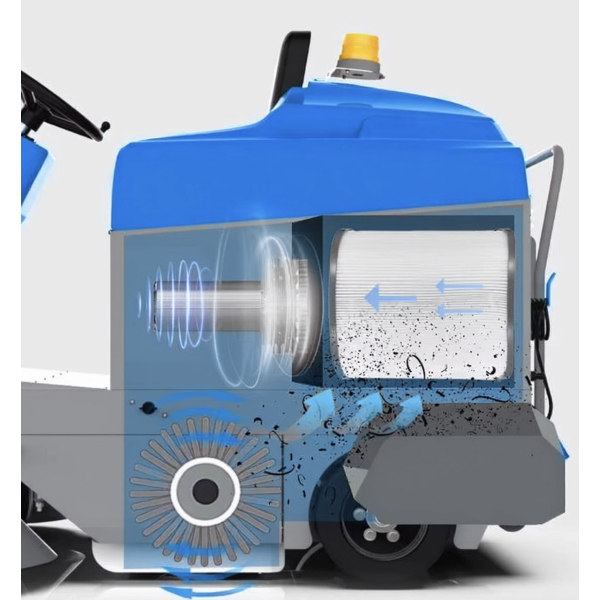 Подметальная машина Cleaning Evolution SWEEPER 110/75 Li-ion 24V 50Ah